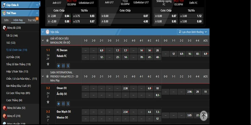 Kèo Tỉ Số Là Gì? Cách Tính Tiền Và Mẹo Đặt Cược Hay Tìm hiểu kèo tỉ số là gì?